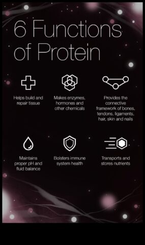 Protein Zihinsel Sağlık İçin Bir Yapı Taşıdır